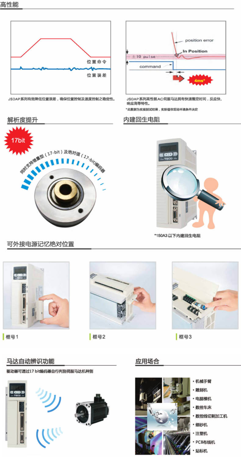 JSDAP伺服驅動器優勢 JSDAP伺服驅動器優勢